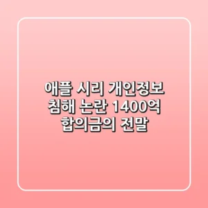 애플 시리 개인정보 침해 논란 1400억 합의금의 전말