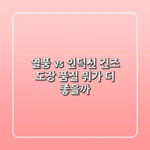 열풍 vs 인덕션 건조: 도장 품질, 뭐가 더 좋을까? 🧐