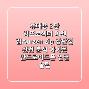 휴대용 3단 빔프로젝터 어젠 집(Aurzen Zip) 장단점 완전 분석! 아이폰 & 안드로이드폰 연결 꿀팁