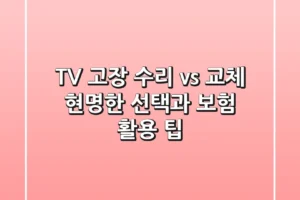 TV 고장, 수리 vs 교체? 현명한 선택과 보험 활용 팁!