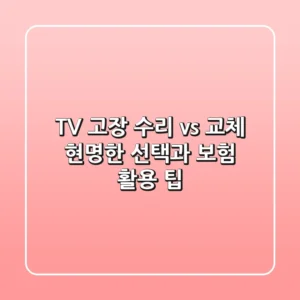 TV 고장, 수리 vs 교체? 현명한 선택과 보험 활용 팁!