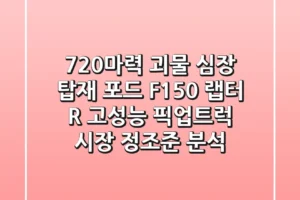 “720마력 괴물 심장 탑재”, 포드 F-150 랩터 R, 고성능 픽업트럭 시장 정조준 분석