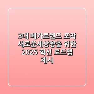 "3대 메가트렌드 포착", 새로운세상창출 위한 '2025 혁신 로드맵' 제시