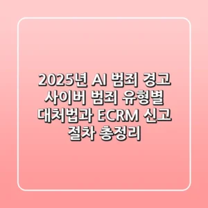 "2025년 AI 범죄 경고", 사이버 범죄 유형별 대처법과 ECRM 신고 절차 총정리