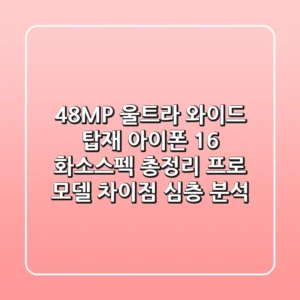 "48MP 울트라 와이드 탑재?", 아이폰 16 화소·스펙 총정리: 프로 모델 차이점 심층 분석