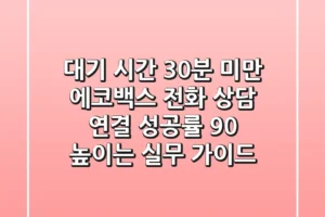 “대기 시간 30분 미만?”, 에코백스 전화 상담 연결 성공률 90% 높이는 실무 가이드